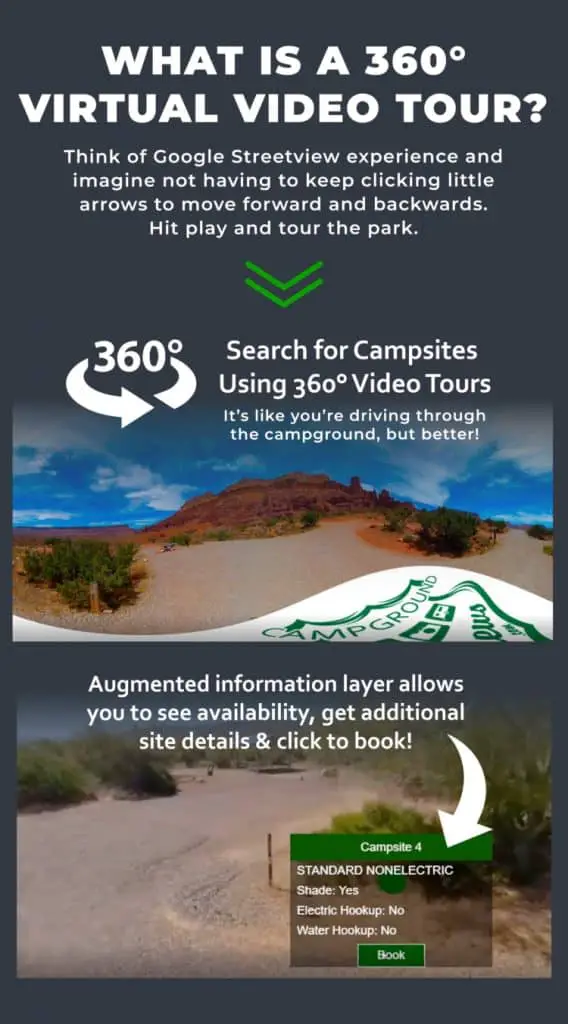 what is 360 virtual tour camping1